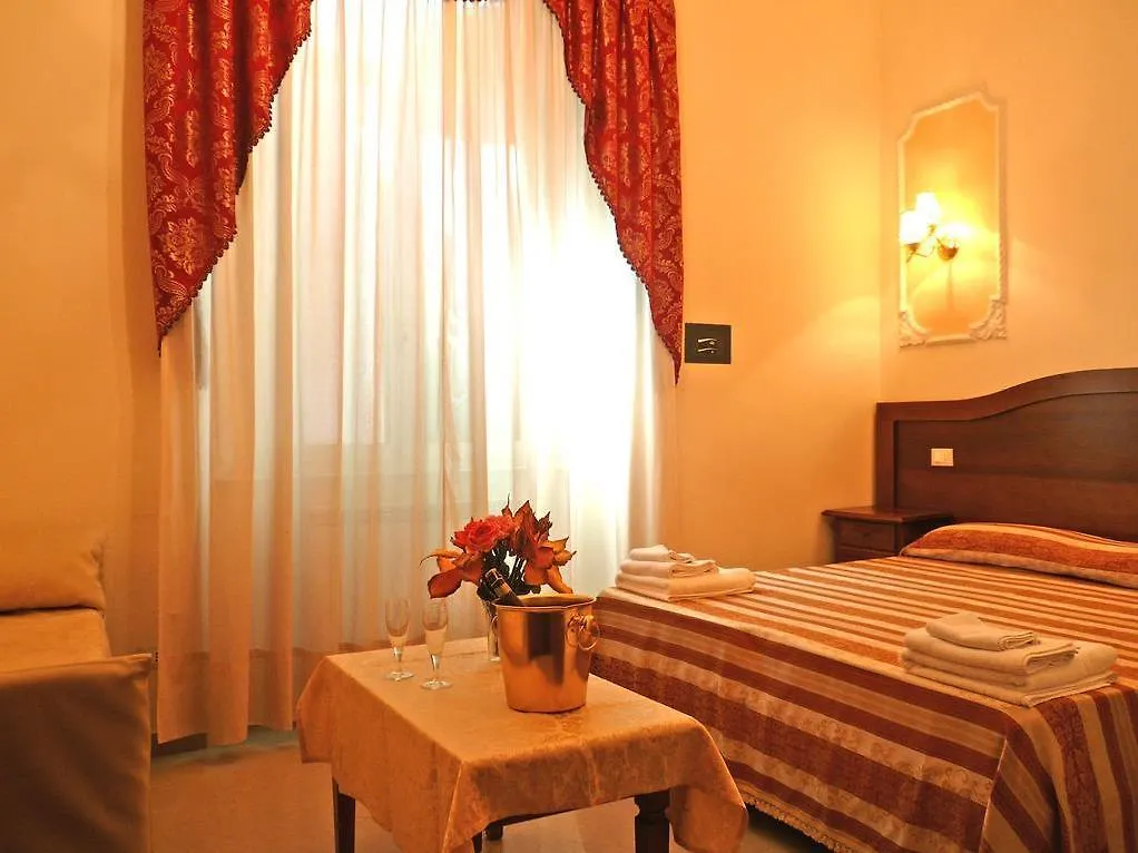 Cambridge Hotel Rome