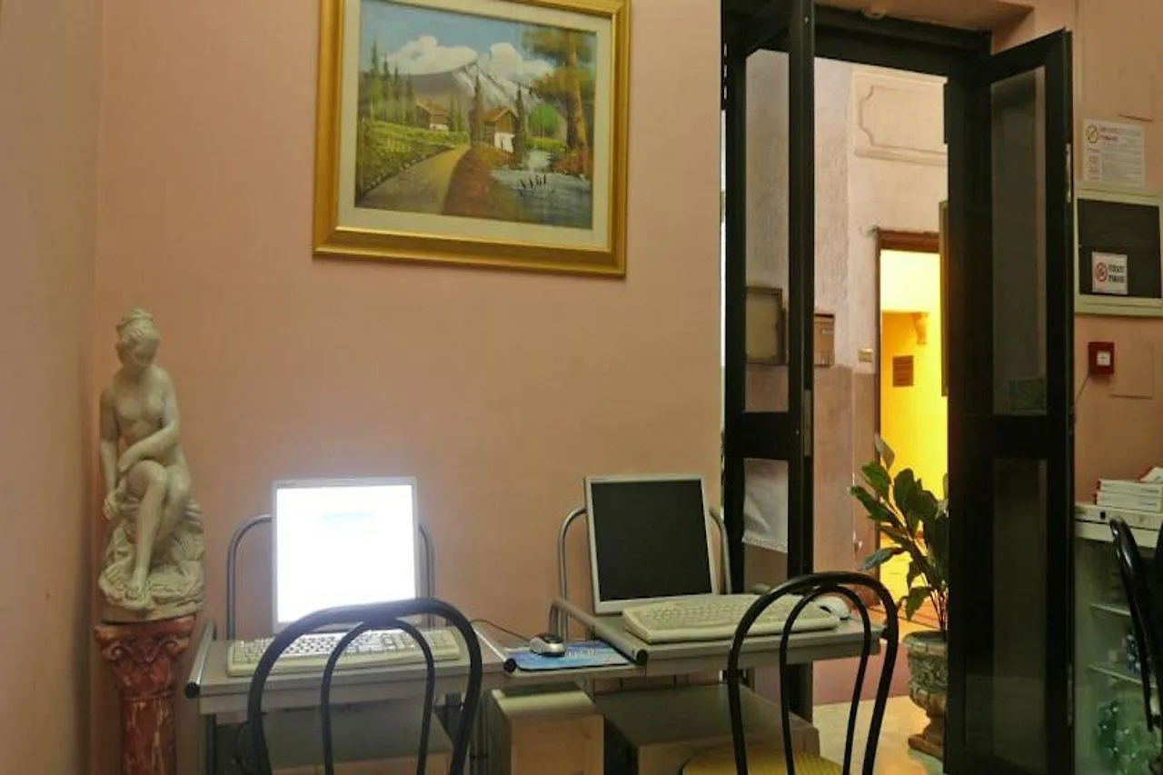 Cambridge Hotel Roma